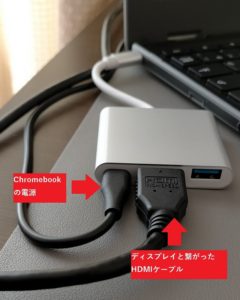 Chromebookと外部ディスプレイを接続